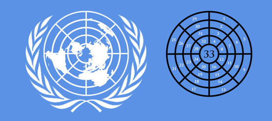UN-Flag
